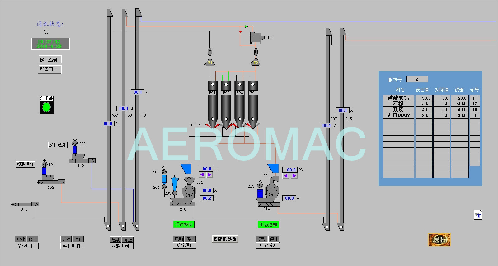 計算機全屏電控-粉碎控制系統(tǒng)